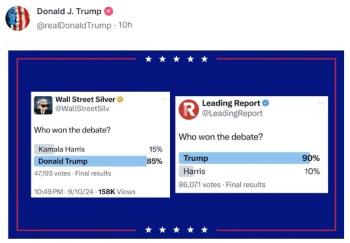 A post from Donald Trump purporting to show he won the debate with Kamala Harris